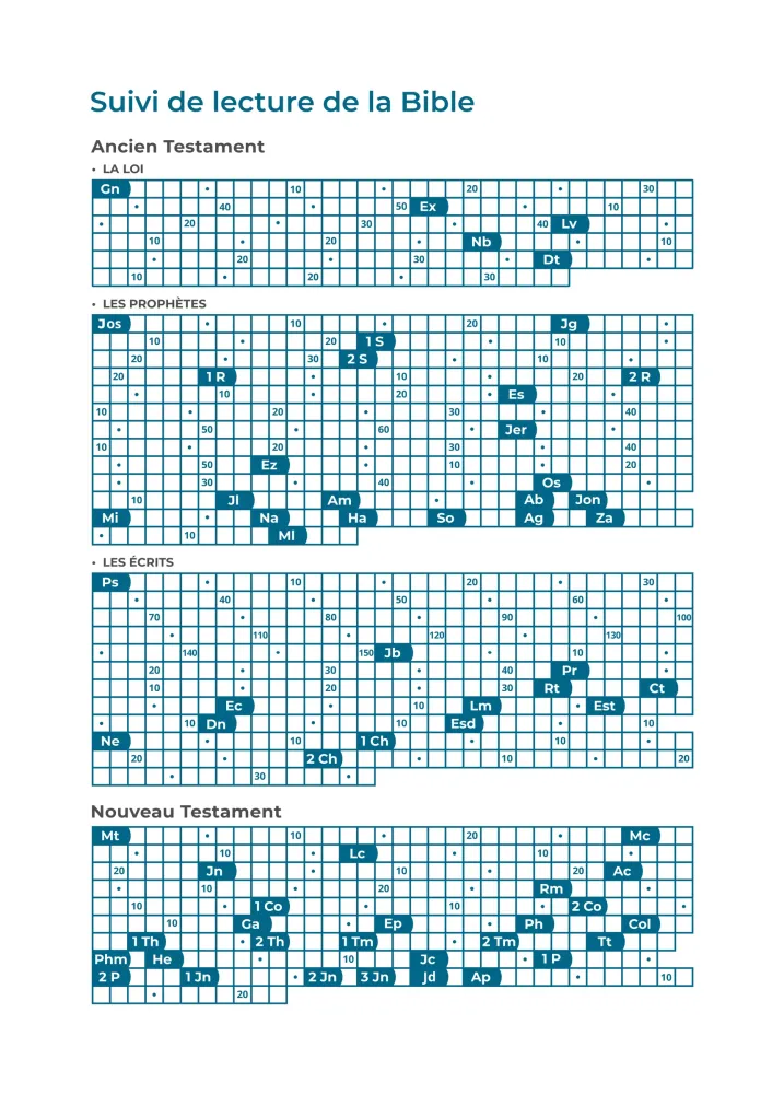CARTE - SUIVI DE LECTURE DE LA BIBLE