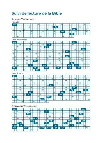 CARTE - SUIVI DE LECTURE DE LA BIBLE